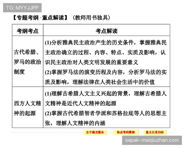 深入解析快攻犯规判定：规则要点与应用