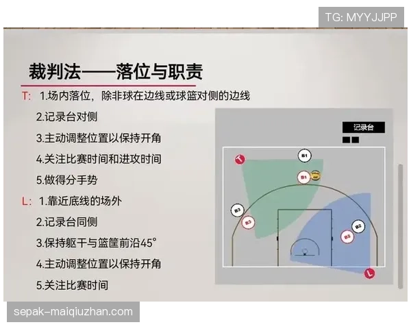 篮球加时赛球权规则解析：开球权和决胜流程如何确定