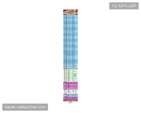 2026世界杯6月完整赛事复盘：从小组赛到淘汰赛首轮