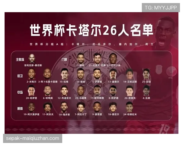 2026世界杯B组积分榜:卡塔尔小组垫底出局 2026世界杯B组积分榜:卡塔尔小组垫底出局